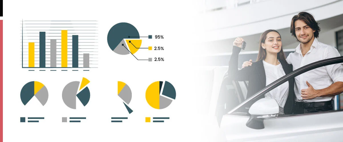 Why-Scrape-Hertz-Car-Inventory-Data